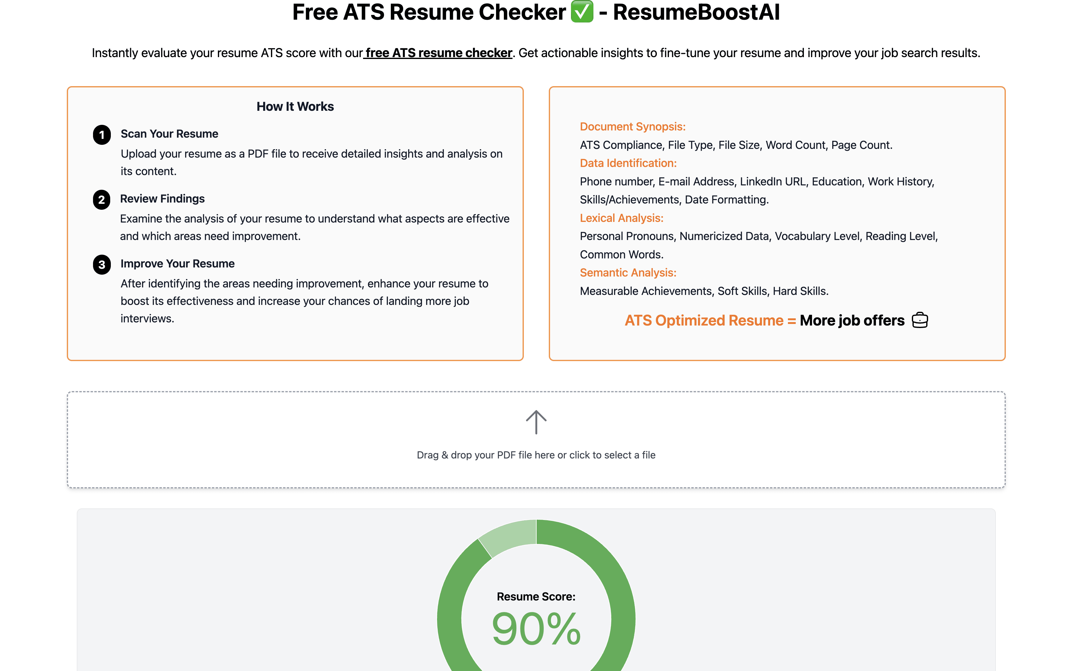 resume builder overview