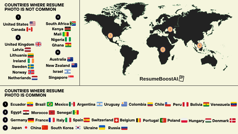 Resume Photo Countries Map