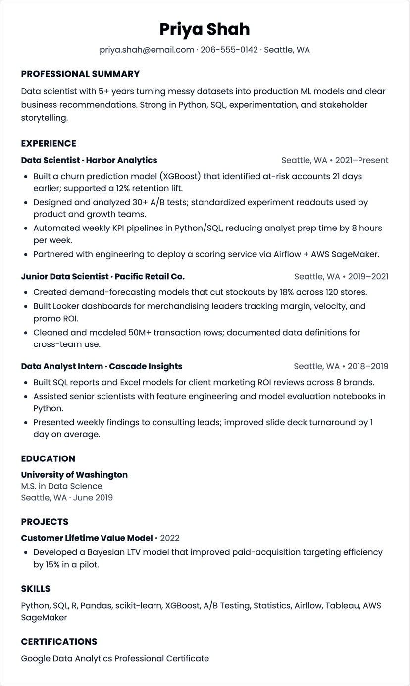 data scientist resume