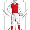 Financial analyst testimonial